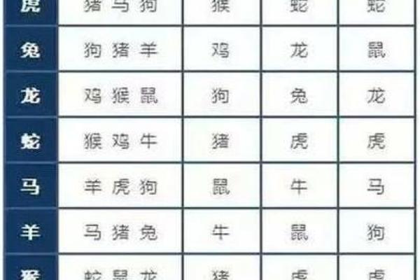 2025年43年属羊人运势解析健康财运全预测