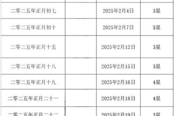 2025年九月黄道吉日查询指南选对日子事半功倍