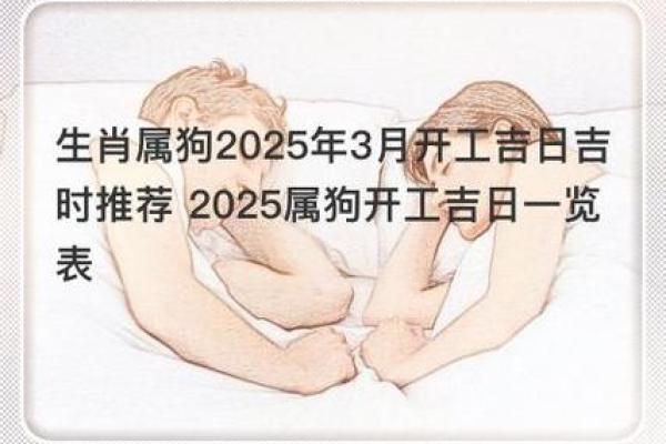 2025年属狗结婚黄道吉日 2025年属狗结婚黄道吉日精选最佳日期与宜忌指南