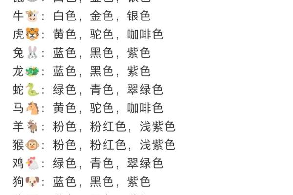 2025年91年属羊幸运色揭秘34岁必选旺运颜色