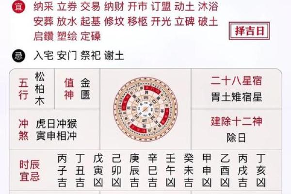 2024年腊月安门吉日 2024年腊月安门吉日查询表最新版下载
