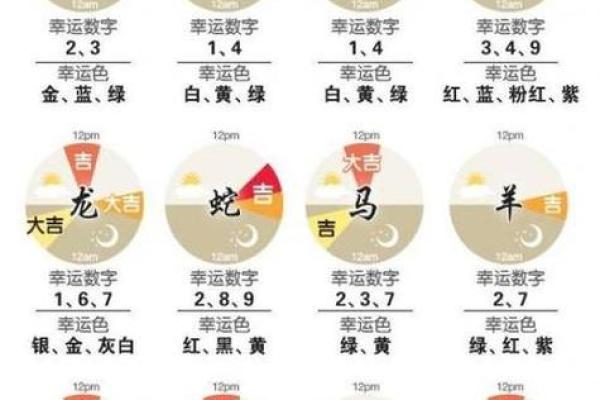 属羊人今日财运解析吉时方位与旺财秘诀