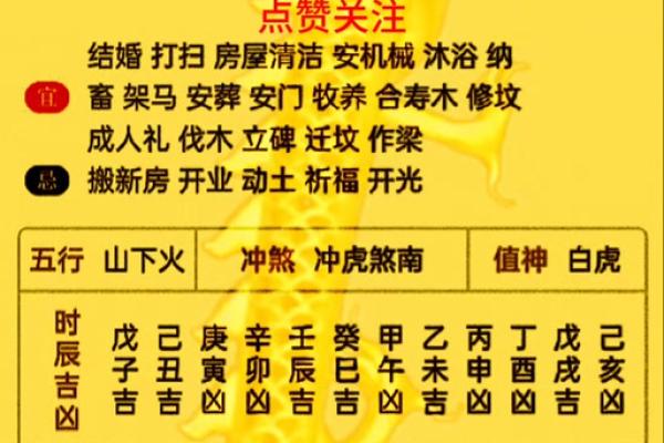 2025农历6月26日适合结婚吗_2025年农历6月29日