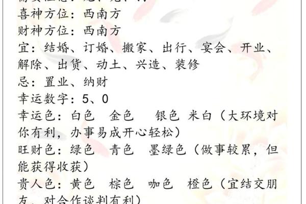 2025年属龙的运势如何 2025年属龙全年运势解析2025年每月运程完整指南
