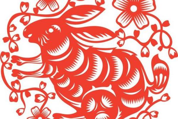 2025年兔的运势怎么样 2025年兔的运势怎么样啊
