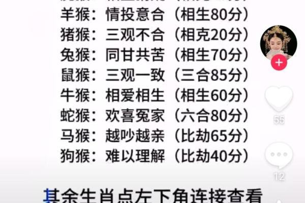 属羊男和属猴女的婚姻怎么样_属羊男和属猴女婚姻相配吗生肖配对大揭秘