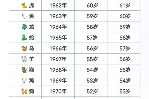 男孩属羊最佳配偶属相_属羊男孩最佳配偶属相解析这3个生肖最旺婚运
