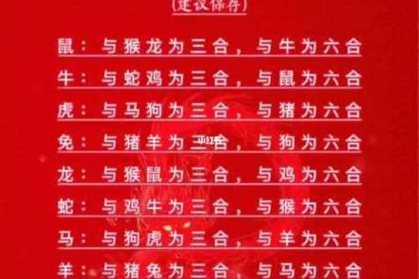 男孩属羊最佳配偶属相_属羊男孩最佳配偶属相解析这3个生肖最旺婚运