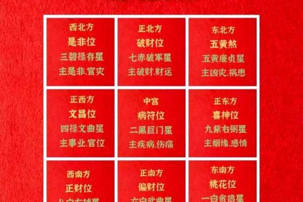 2025属羊人全年运势详解财运事业健康吉凶预测