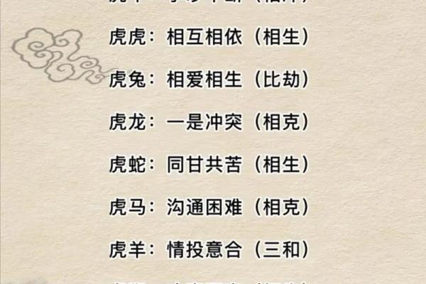 2025年属虎结婚吉日一览表_2025年属虎结婚吉日一览表最佳婚期全解析