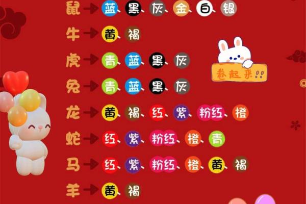 属羊2025年最旺颜色揭秘开运颜色助运指南