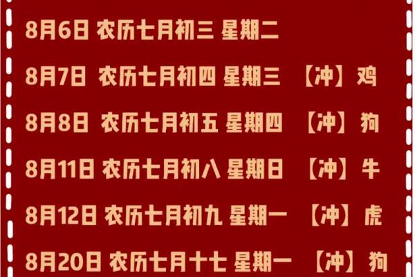 4月8号搬家日子好不好