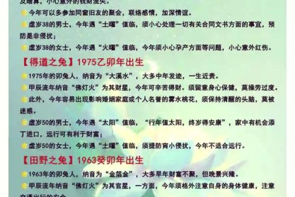 一九六三年属兔五行解析1963年兔年五行属性揭秘
