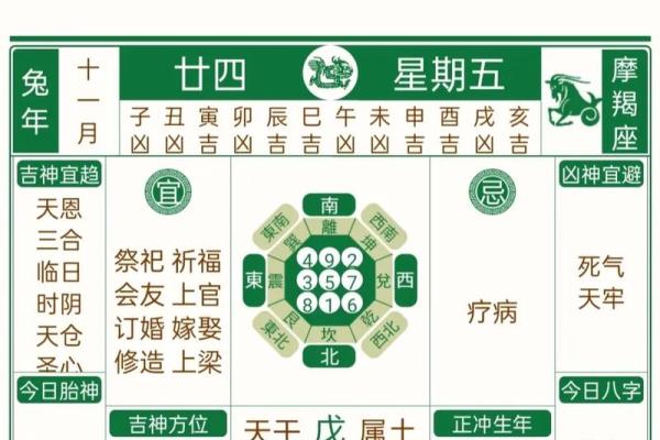 本月黄道吉日是哪几天_本月黄道吉日是哪几天可以乔迁新居