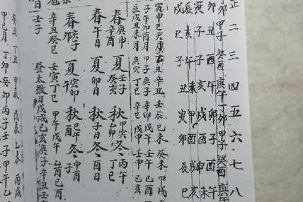 生辰八字结婚吉日查询免费 免费算结婚吉日测算