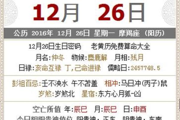 12月2日是黄道吉日吗 12月2日黄道吉日解析这天适合做什么
