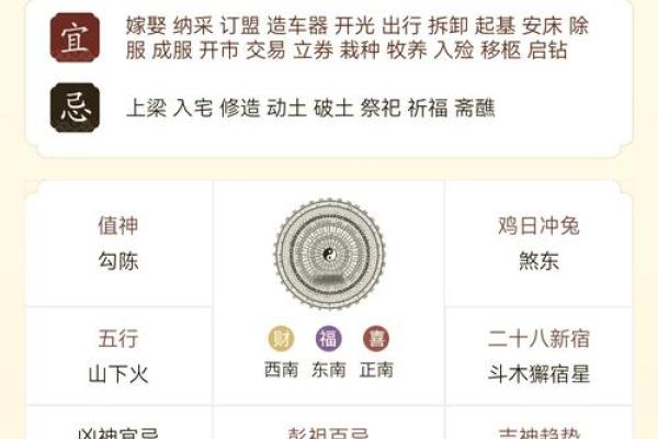 2025年属兔人全年运势解析每月运程吉凶指南
