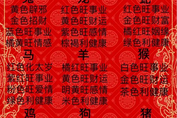 2025年属羊的旺财色 2025属羊人旺财色指南招财颜色助运全年财运亨通