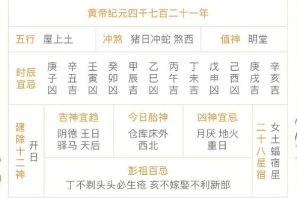 属龙2025年搬家吉日有哪些