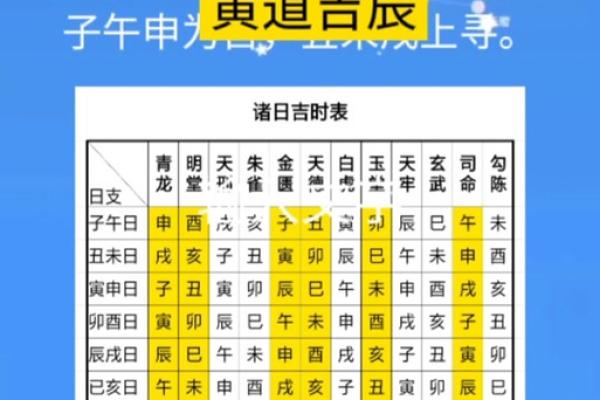 2024年12月安门最旺日子吉日查询与时辰精准解析