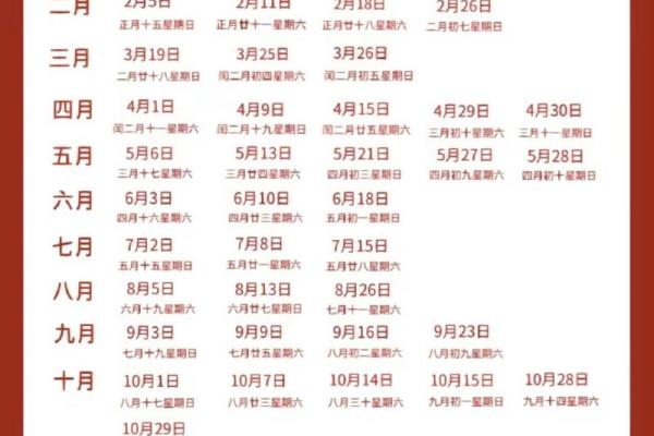九月二十结婚日子好不好 九月二十结婚日子好不好吉日挑选禁忌与注意事项解析