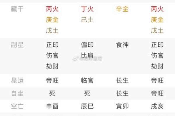 九月二十结婚日子好不好 九月二十结婚日子好不好吉日挑选禁忌与注意事项解析