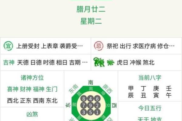 2025年阳历12月黄道吉日_2025年12月黄道吉日查询最佳日期与运势解析