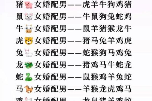 1999属兔男找多大女_99兔男孩最佳配偶表
