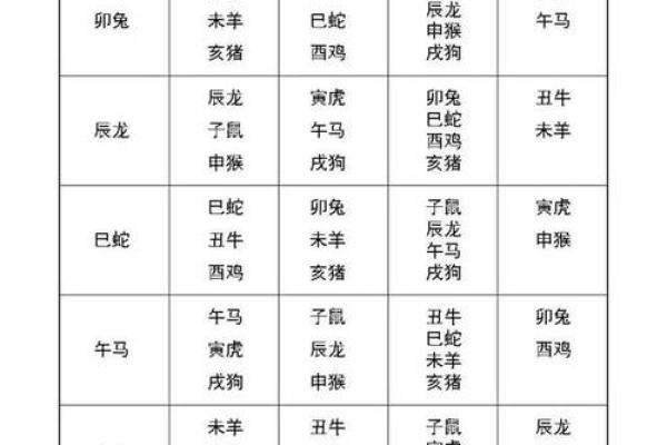 1999属兔男找多大女_99兔男孩最佳配偶表