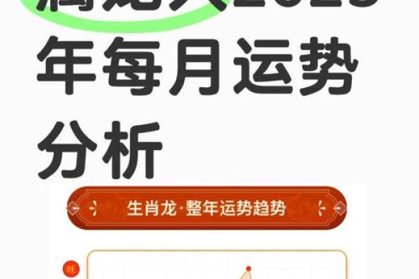1976年属龙男在2025年运程和运势_1976年属龙男在2025年运程和运势怎么样