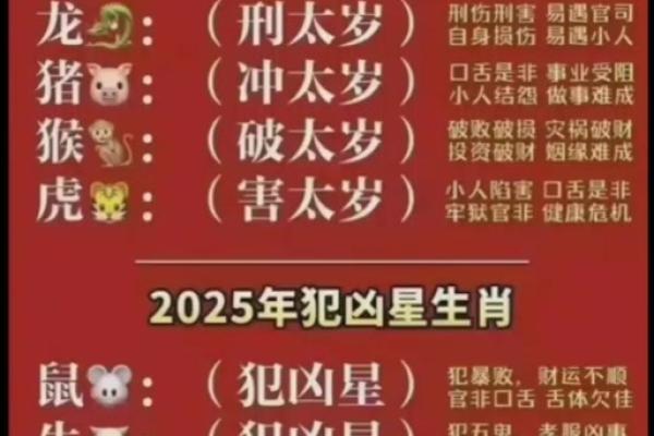 91年属羊多大 91年属羊多大2025年