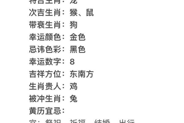 2000年一月出生属兔还是龙2000年1月生肖查询解析