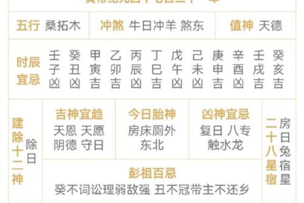 2025正月初几搬家好日子