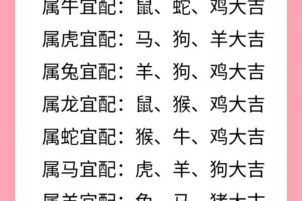 属羊男和属猪女的婚姻怎么样_属猪男跟属虎女的婚姻怎么样