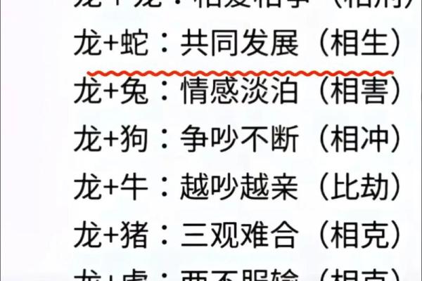 属羊与属龙的婚配怎么样_属羊和属龙婚配合适吗生肖配对解析