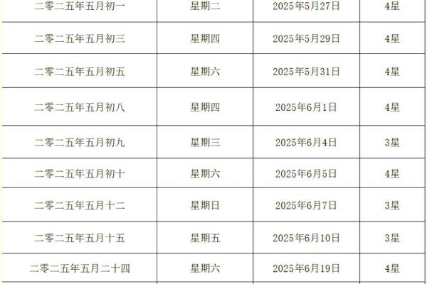 2025农历9月黄道吉日查询 2025农历9月黄道吉日查询最佳婚嫁出行日期指南