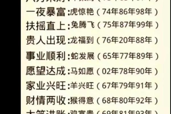 1987年十月属兔今日运势详解1987年10月生肖兔运程指南