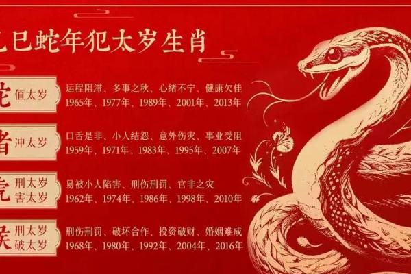 2025年十一月属兔犯太岁吗2025年11月运势影响解析