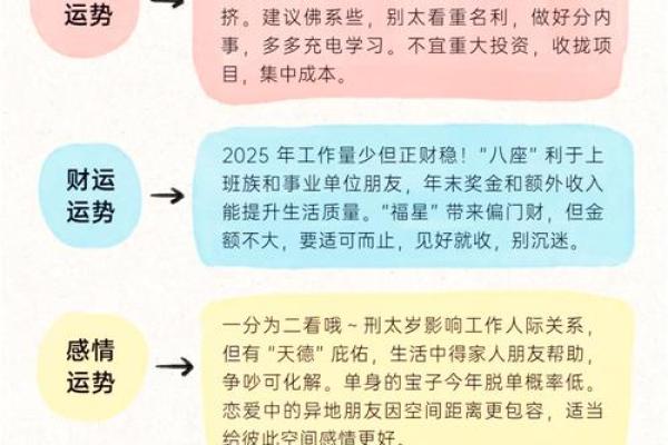 2025年属虎全年运势与财运解析1986年生人年度运程指南