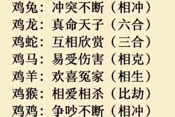 属羊和属鸡婚配好不好生肖配对解析与婚配建议