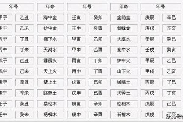 2025年十一月运势解析68年男猴11月运程指南