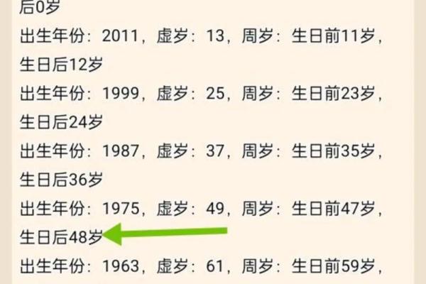 1987年属兔2025年多少岁_1987年虚岁多大