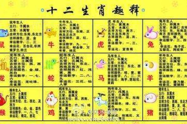 属牛和属羊的婚姻好不好_属牛和属羊的婚姻怎么样 合吗