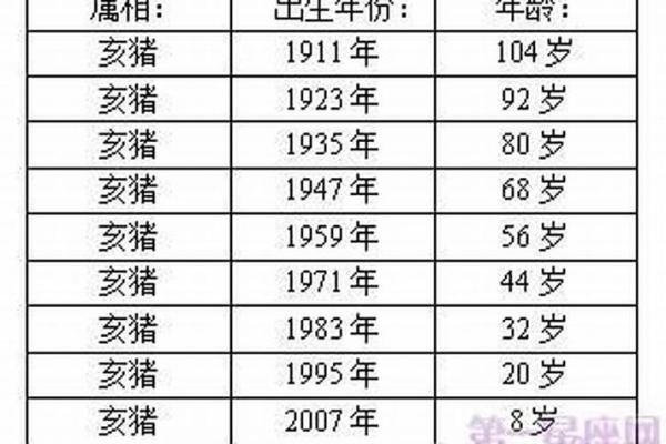1991年1月属马还是属羊 1991年1月出生属马还是属羊生肖年份划分解析