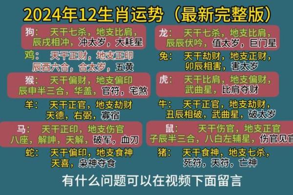 2025年十一月属牛年龄解析2025年11月属兔岁数查询