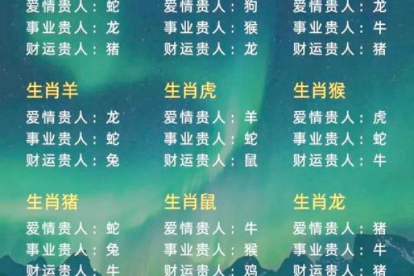 79年属羊今日运势 79年属羊人今日运势1020解析财运亨通贵人相助