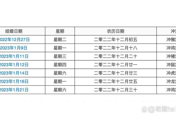 十二月安门的好日子_十二月安门黄道吉日