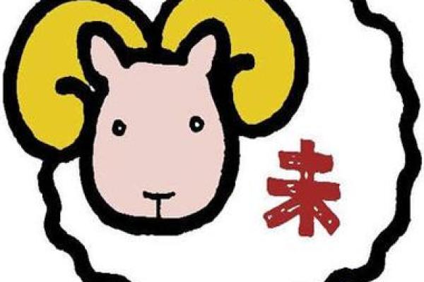 属羊的微信头像用什么财运好 属羊人微信头像招财指南2023提升财运的风水禁忌
