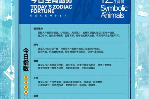 2025年十一月属虎年龄解析2025年11月属虎岁数一览