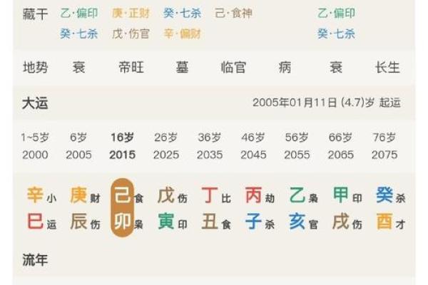 11月求财黄道吉日一览表 2023年11月求财黄道吉日一览表财运亨通吉时查询